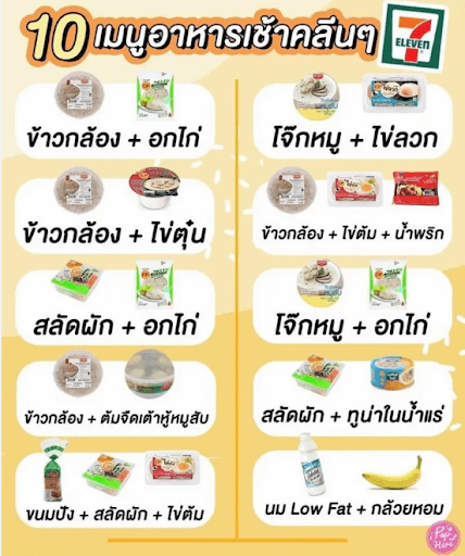 เมนูลดน้ำหนัก